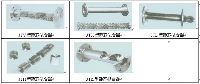 管道混合器系列图