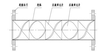 SK静态混合器图纸