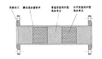 SV静态混合器图纸